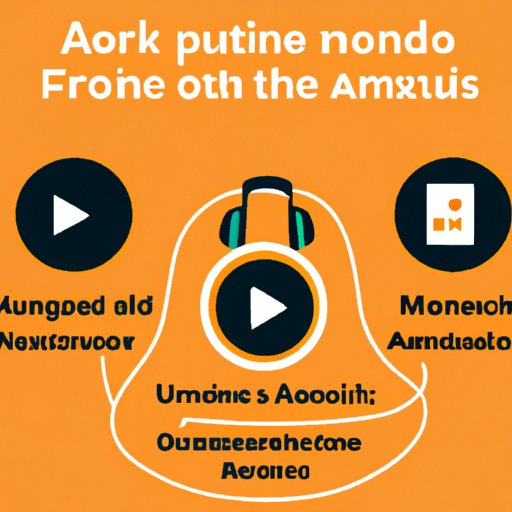 Benefits of Listening to Amazon Music Offline