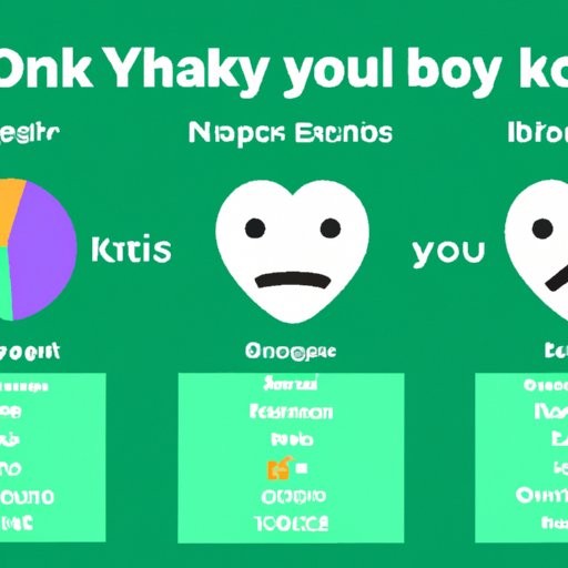 A Guide to Understanding Who Likes Your Spotify Playlist