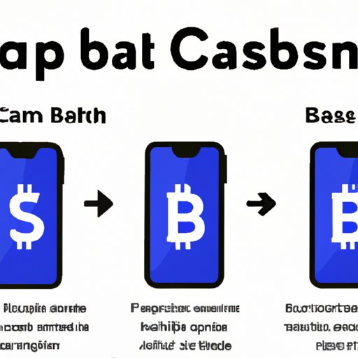 Introduction: What You Need to Know About Sending Bitcoin to Cash App