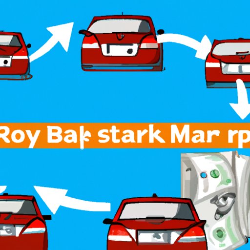 Strategies for Maximizing Your Return When Trading In a Recently Financed Car