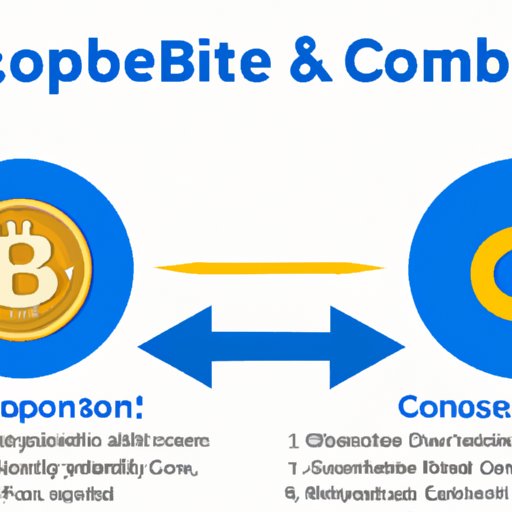 Understanding the Security Implications of Transferring Crypto from Coinbase to Crypto.com