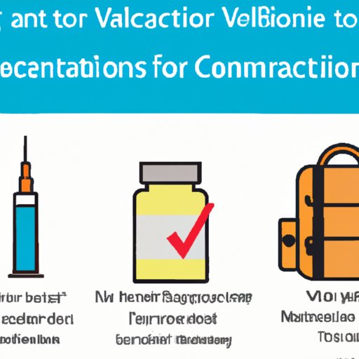 Necessary Precautions for Travelers Who Plan to Visit Without Vaccines