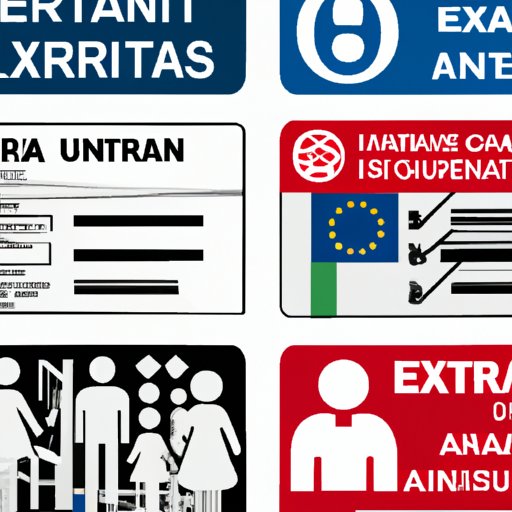 Entry Requirements for Different Countries