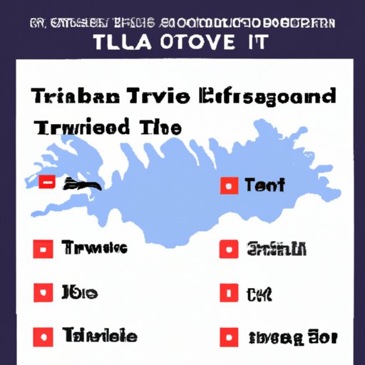 An Overview of What to Expect When Planning a Trip to Iceland in 2021