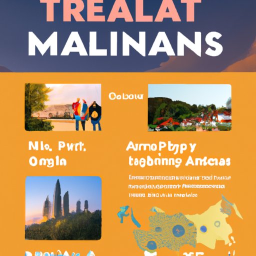 Exploring Malaysia: A Guide to Visiting in 2021