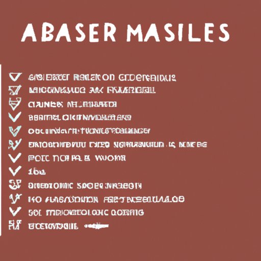 The Ultimate Checklist for Travelers from the US to Morocco