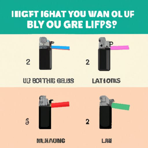 How to Choose the Right Lighter for Your Trip
