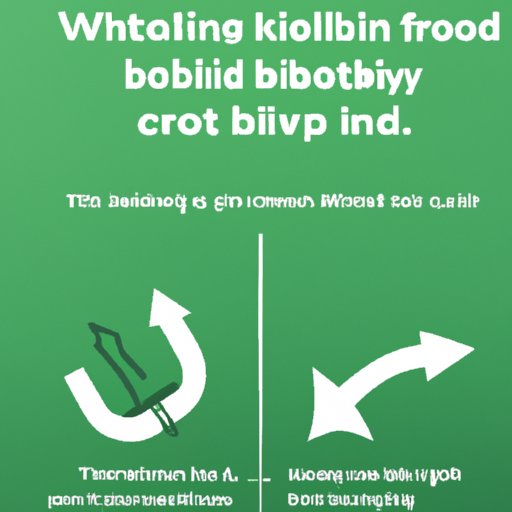 Alternative Options to Withdrawing Bitcoin from Robinhood