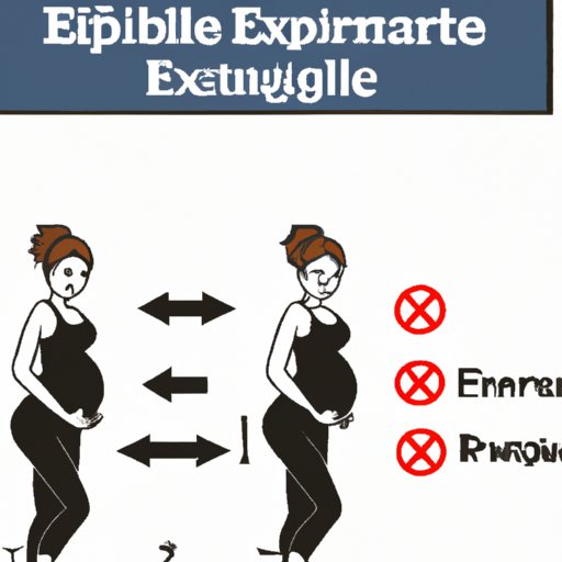 Exercises to Avoid During Pregnancy