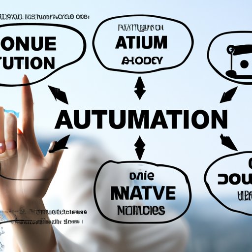 Understanding the Role of Automation in Everyday Life