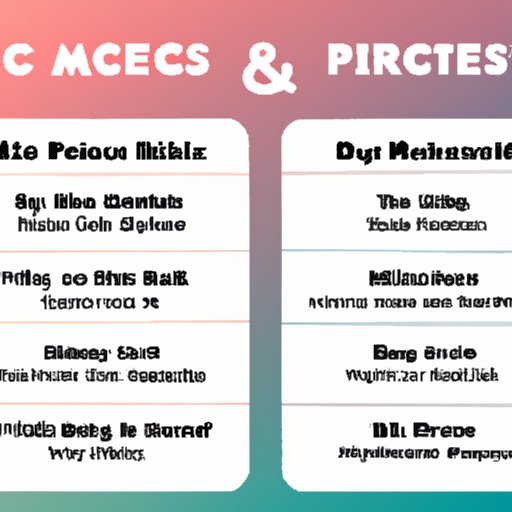 The Benefits of Other Music Streaming Services Compared to Apple Music