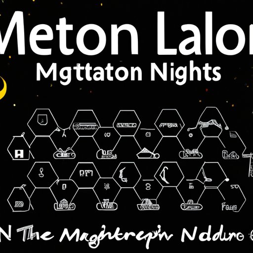 How to Find the Right Dose of Melatonin for Your Sleep Needs