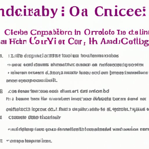 Challenges Faced by OCI Holders Travelling to India from Canada