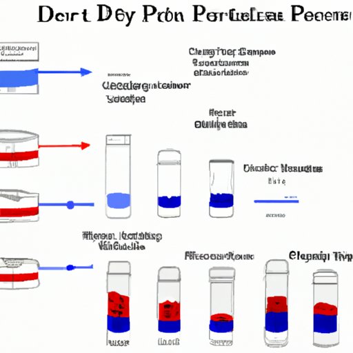 How Diet Pepsi Compares to Other Popular Diet Sodas