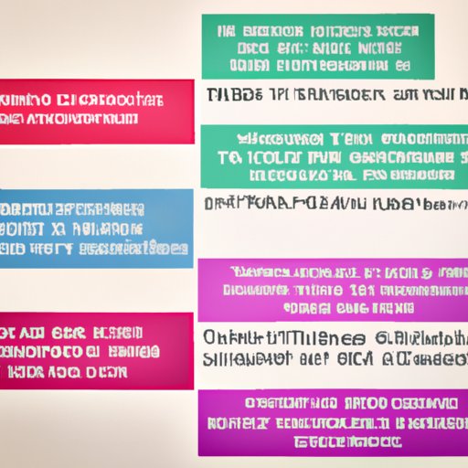 Benefits of Technology in Education