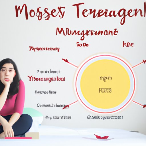 The Impact of Stress on Your Menstrual Cycle While Traveling