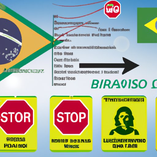 Overview of Travel Restrictions for US Citizens Visiting Brazil