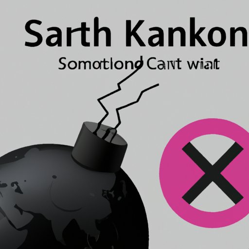 Current U.S. Sanctions on North Korea