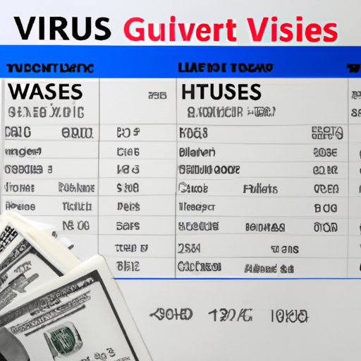 An Overview of Costs for U.S. Citizens Visiting Switzerland