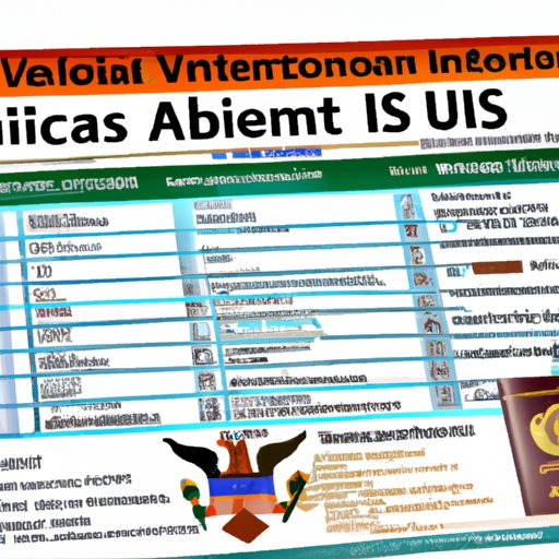 Overview of Indian Visa Requirements for US Citizens