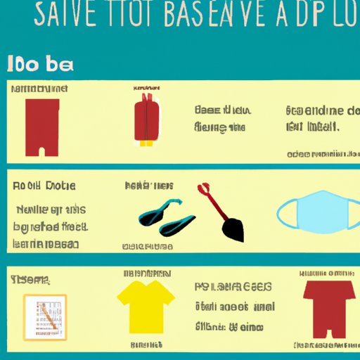 Health and Safety Precautions to Take Before Visiting Brazil