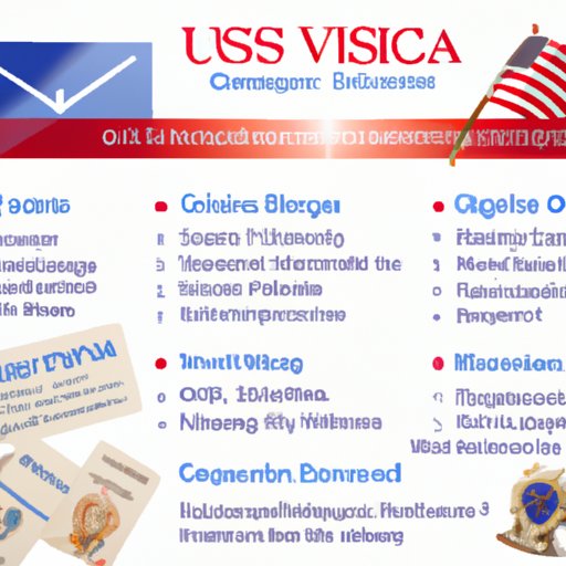 Overview of Visa Requirements for US Citizens Traveling to England