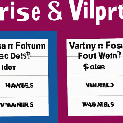 Cost Comparison of Traveling to France with or Without a Visa
