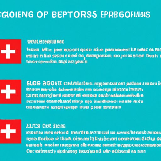 Health and Safety Precautions for Travelers to Portugal