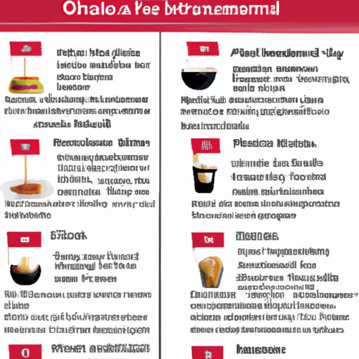 Dining Options for US Citizens in Saudi Arabia