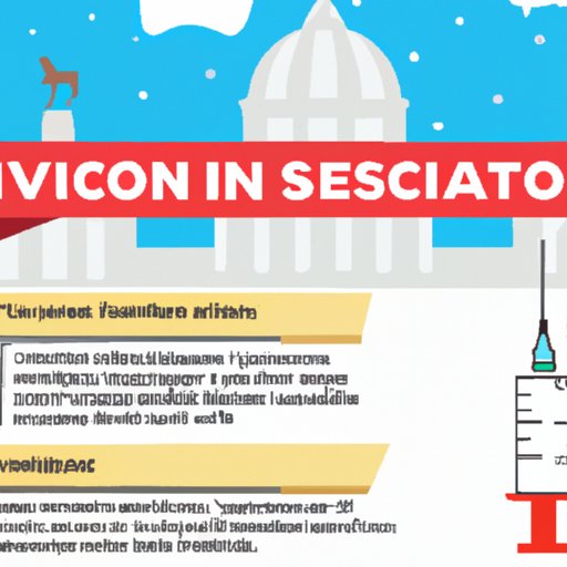 The Role of Vaccines in USA Travel: A Guide for Travelers