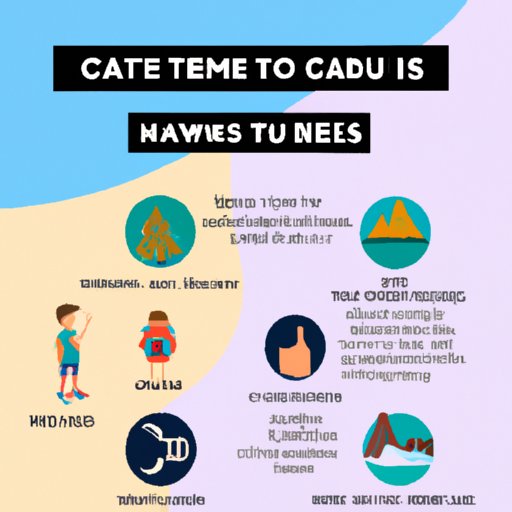 What You Need to Know Before Traveling to Canada