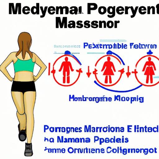 Physiological Effects of Exercise on Menstrual Cycles