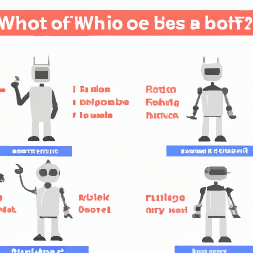 Guide to Choosing the Right Robot For You