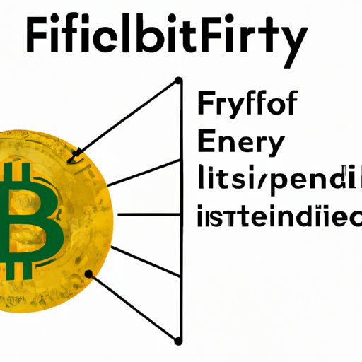 Understanding the Risks of Investing in Crypto Through Fidelity