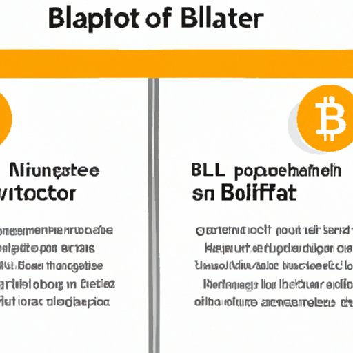 Comparing the Advantages of Partial vs. Full Bitcoin Purchases