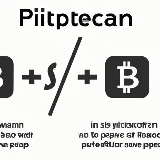 Understanding the Benefits of Partial Bitcoin Purchases