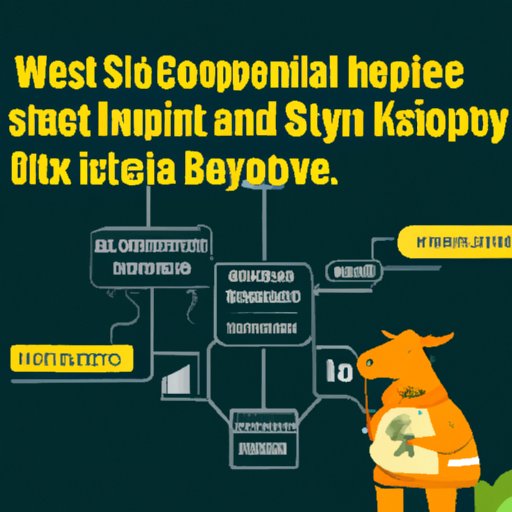 Understanding the Benefits and Risks of Investing in Stocks with Crypto