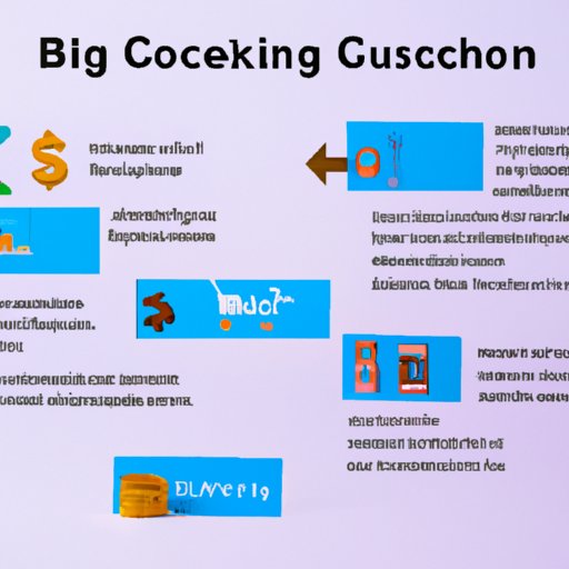 A Guide to Purchasing Goods and Services with Bitcoin