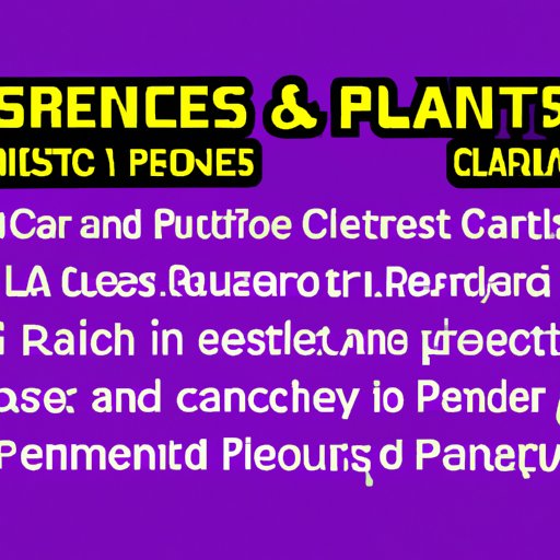 Understanding Planet Fitness Cancellation Fees