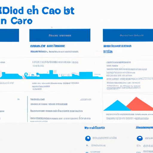 An Overview of Day Trading on Coinbase Reddit