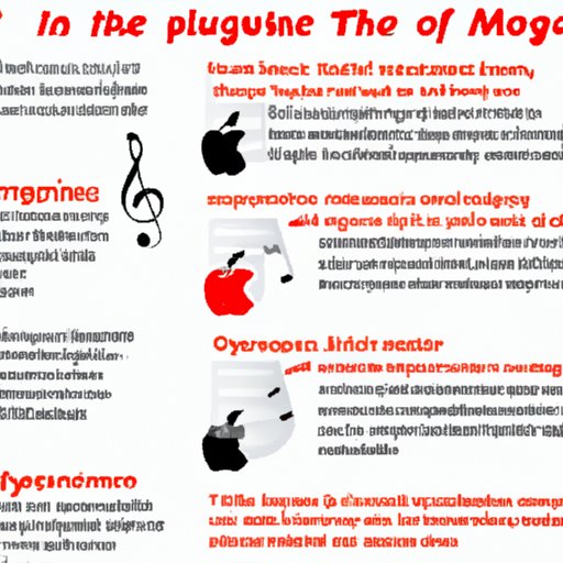 Overview of the Benefits of Downloading Music from Apple Music