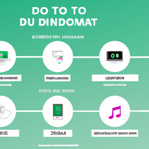 An Overview of the Different Ways to Download Music From Spotify