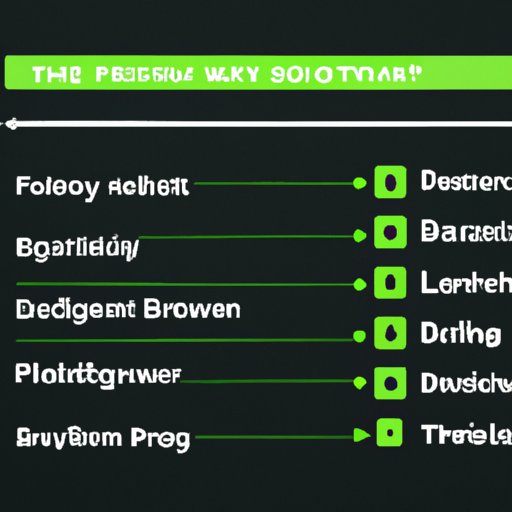 The Benefits of Downloading Spotify Playlists