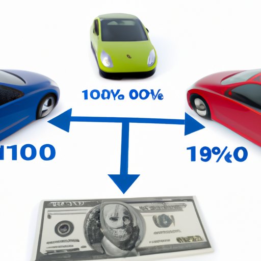 How to Make Financing Two Cars on One Loan Work for You