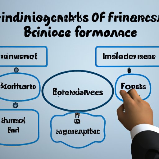 Exploring Different Financial Options for Starting a Franchise