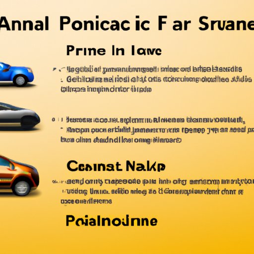 An Overview of Financing Options for a Private Car Sale