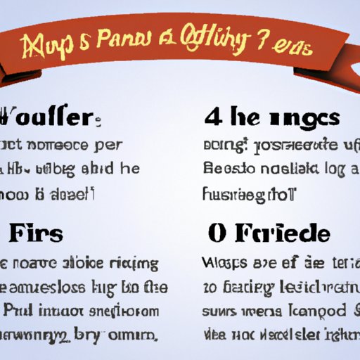 Pros and Cons of Financing an Engagement Ring