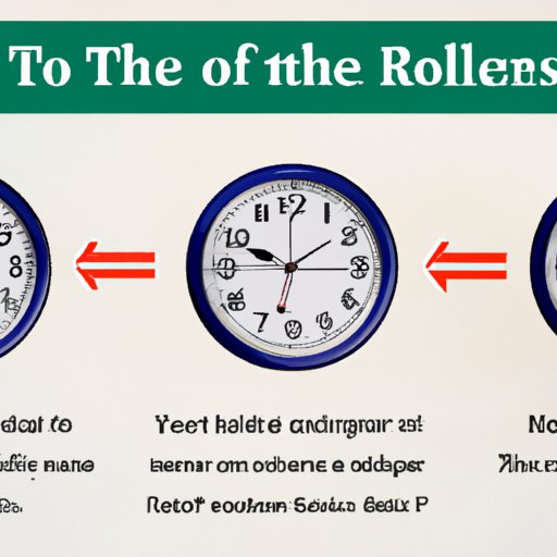 How to Choose the Right Rolex for Your Financing Needs