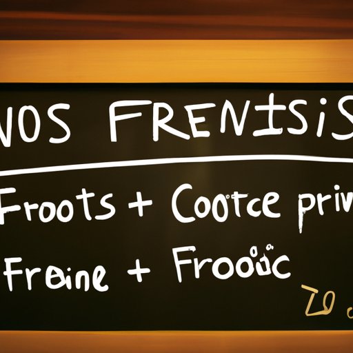 Pros and Cons of Financing