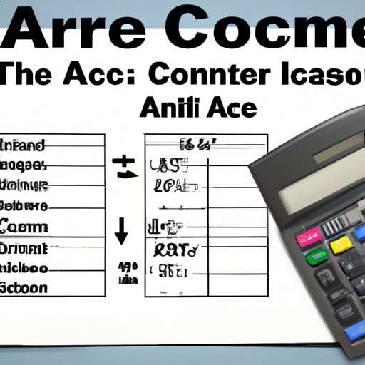 Understanding Interest Rates on AC Unit Financing